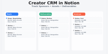 Creator CRM in Notion: Track Sponsors, Assets, Deliverables