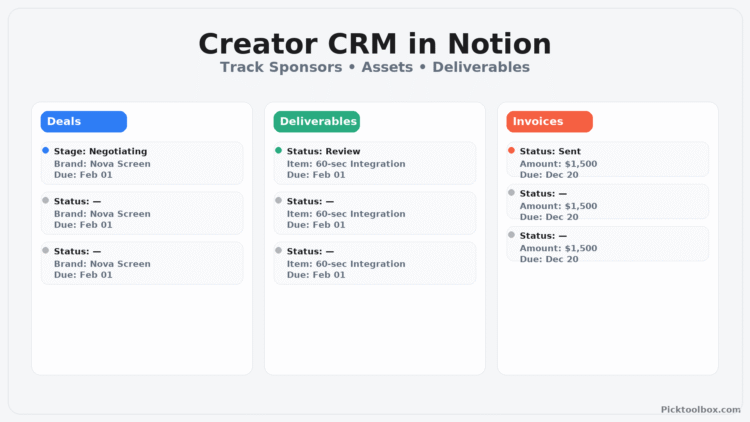 Creator CRM in Notion: Track Sponsors, Assets, Deliverables